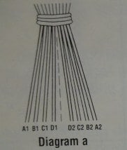 Ichthus bookmark diagram a