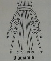 Ichthus bookmark diagram b