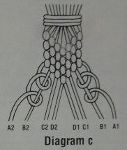 Ichthus bookmark diagram c