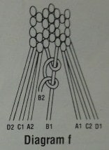 Ichthus bookmark diagram f