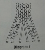 Ichthus bookmark diagram i