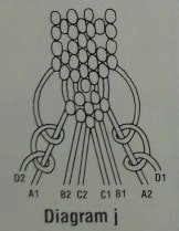 Ichthus bookmark diagram j