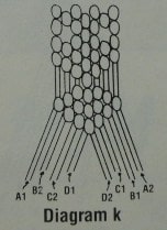 Ichthus bookmark diagram k