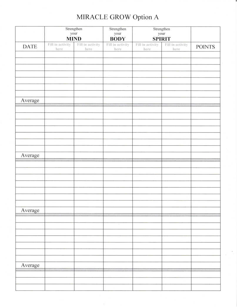 Miracle Grow Chart, Option A