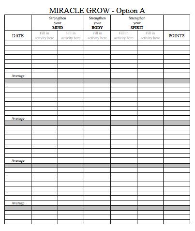 Miracle Grow Chart, Option A